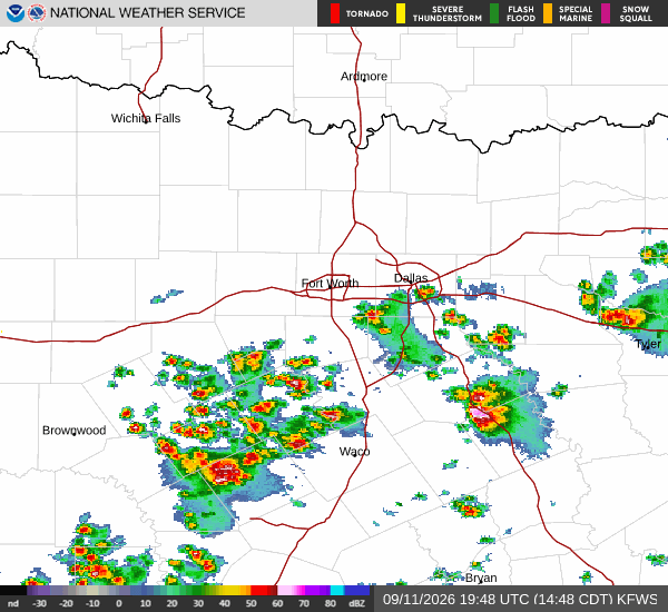 National Weather Service radar for North Texas (KFWS)